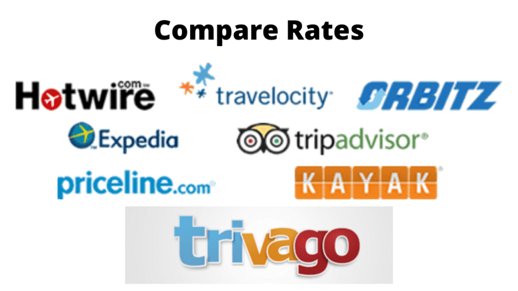 Trivago Hotels and Flights Compare Rates