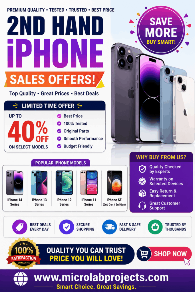 iPhone 2nd Hand Phone
